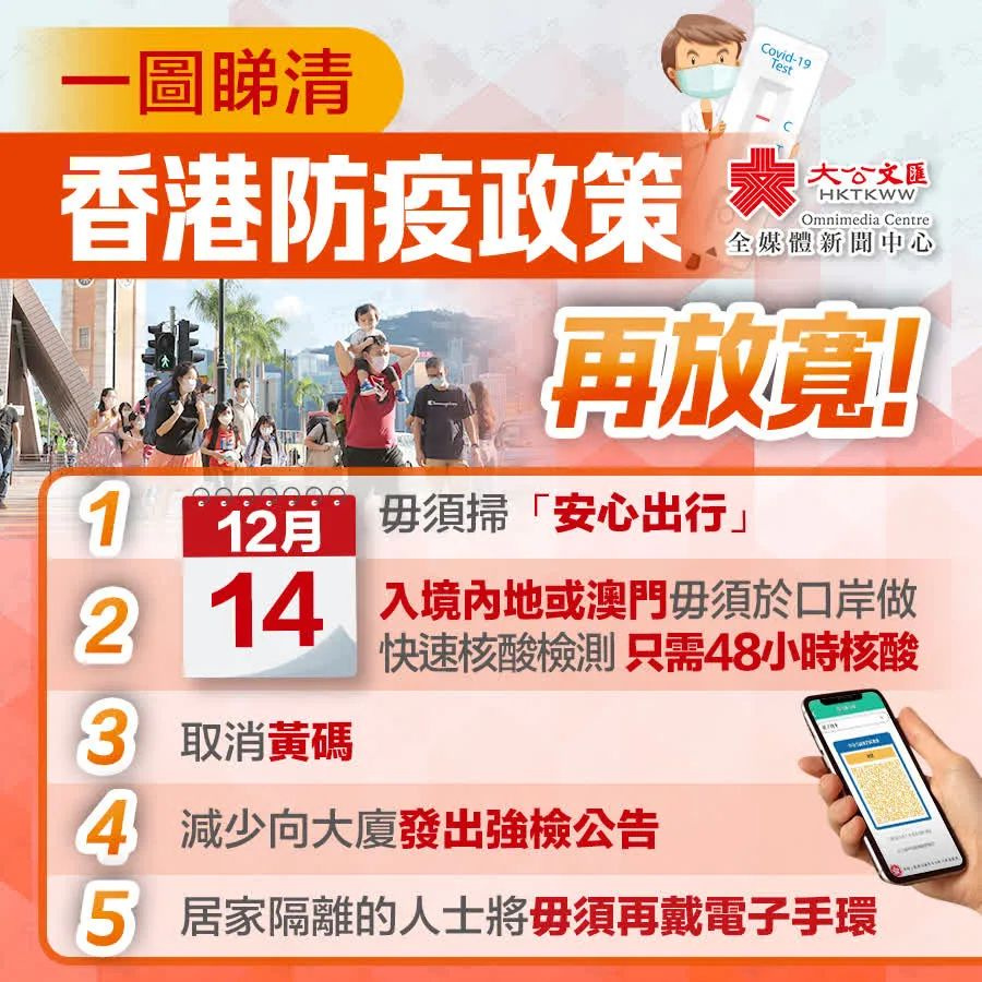 香港最新疫清科技新品亮相，革新生活体验