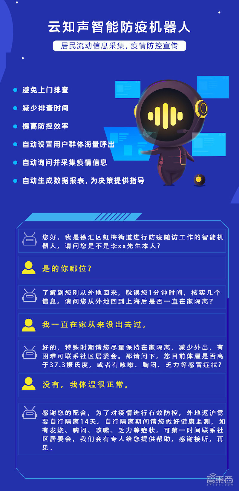 北京疫情最新时间，科技守护健康，智能生活触手可及